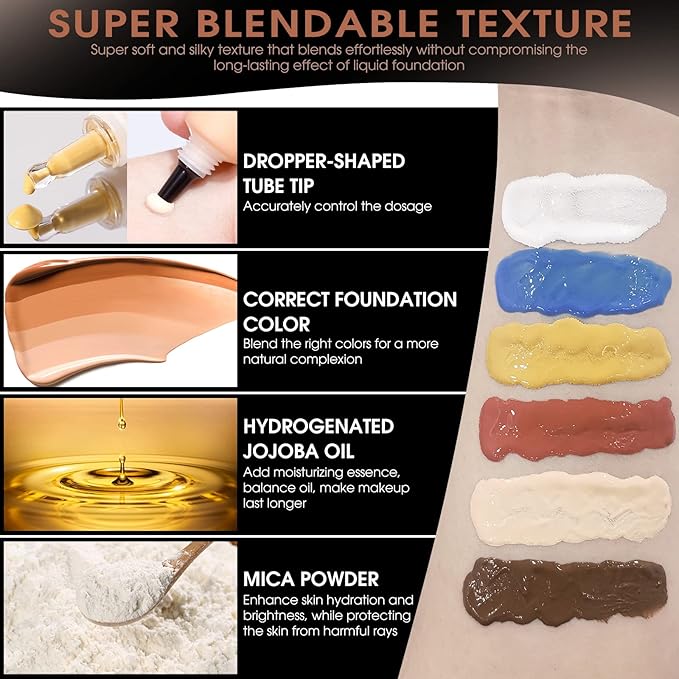 Orange Foundation Mixing Pigment for Adjusting Shade and Color Corrector, Blends Easily With Foundation, Orange Color Corrector for Adjusting Foundation from Cold to Warm (04# Orange)-VivaGrace Women