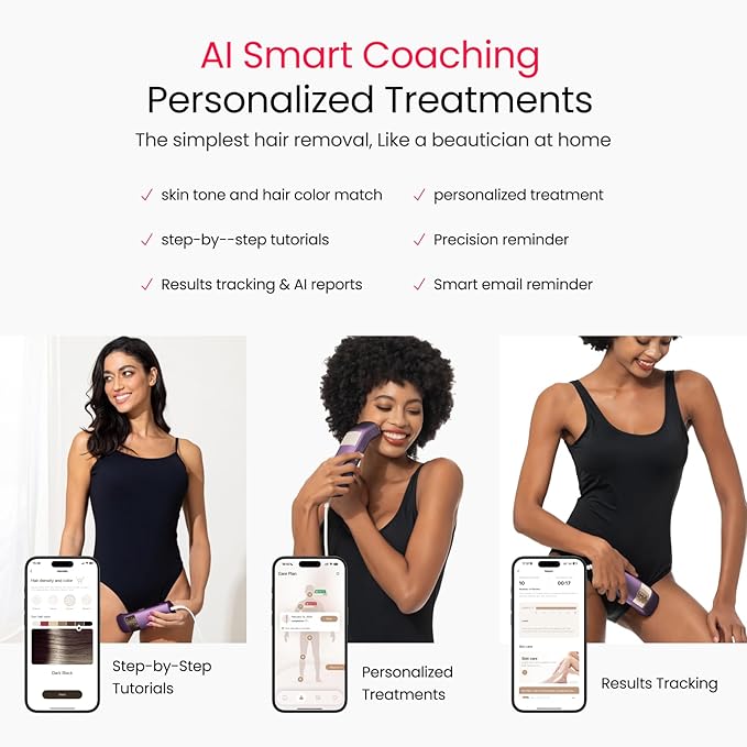 IPL Laser Hair Removal for Women and Men, 2 Lights, 2℃, 16.6 cm² Sapphire Ice Cooling for Sensitive Skin, 4-Pulse Mode for Ingrown Hair, Bikini, Face, Body Permanent Epilator Home Hair Removal Device-VivaGrace Women