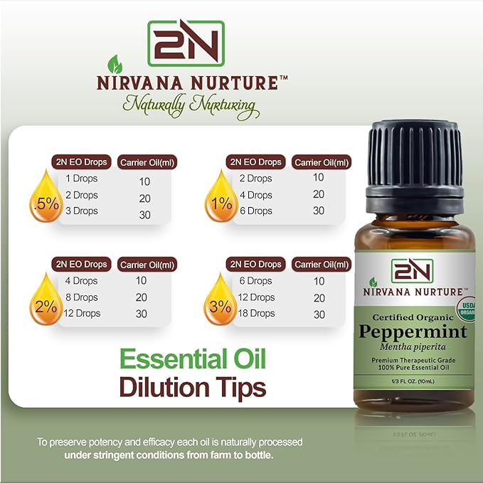 Peppermint Essential Oil USDA Certified Organic 100% Pure Premium Therapeutic Grade, Undiluted - Aromatherapy Diffuser for Calm and Relaxation, Skin Care, Hair Care-VivaGrace Women