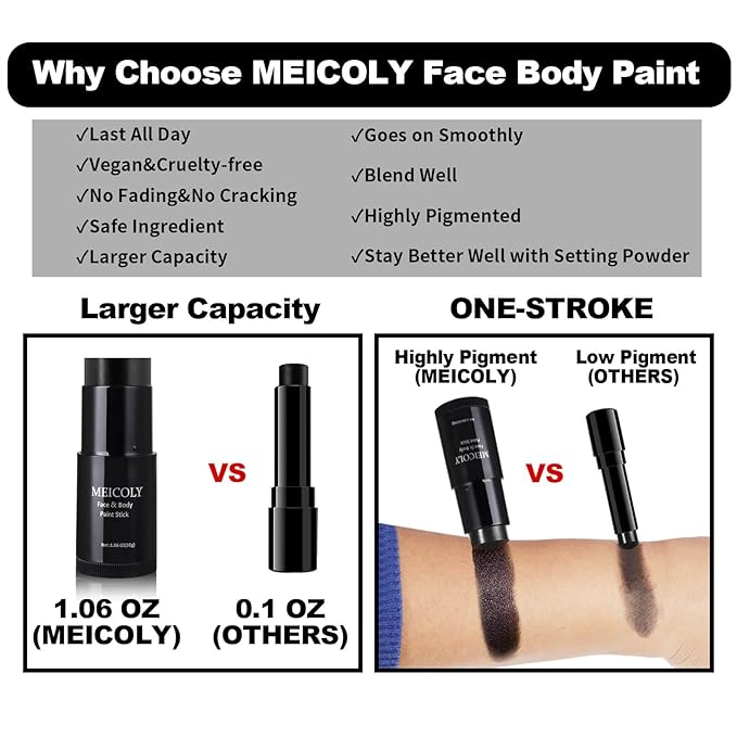 MEICOLY Black White Face Body Paint Stick Kit,1.06Oz Clown White Makeup Kit,2pcs Halloween Face Paint Grease Cream Mime Sticks,Joker Zombie Vampire Skeleton Cosplay with 2pcs Sponges-VivaGrace Women