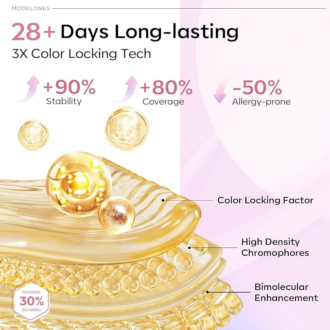 modelones Holographic Glitter Cat Eye Gel Nail Polish Kit 6 Colors with Magnet Romantic Rainbow Galaxy Series Pastel Gel Polish Soak Off Led Gel Nail Polish Set Nail Art Gel Manicure Salon DIY Gifts-VivaGrace Women