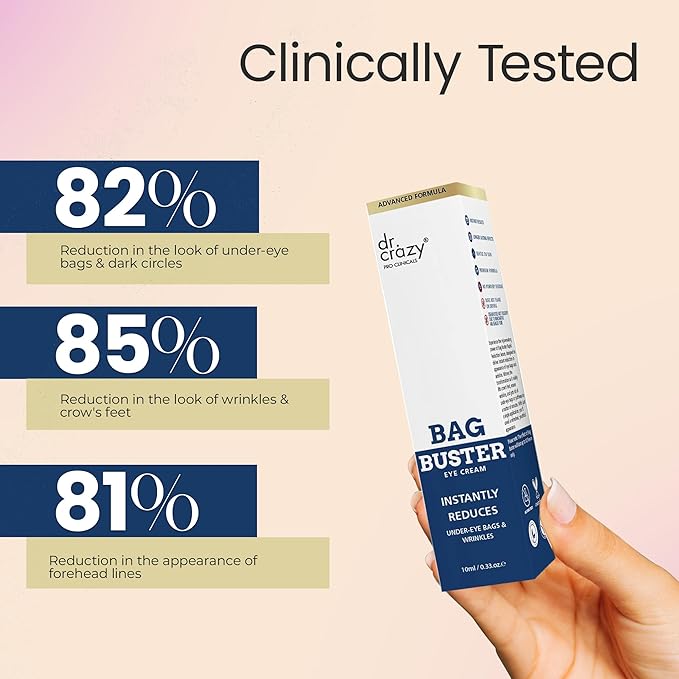 Bag Buster Eye Cream | Instant Reduction | Rapid Eye and Face Lift | Anti-Aging | instantly Reduces, Wrinkles, Dark Circles, Fine Lines, Under Eye Bags | Powdery Residue Or Flakes Free Formula | 10ml-VivaGrace Women