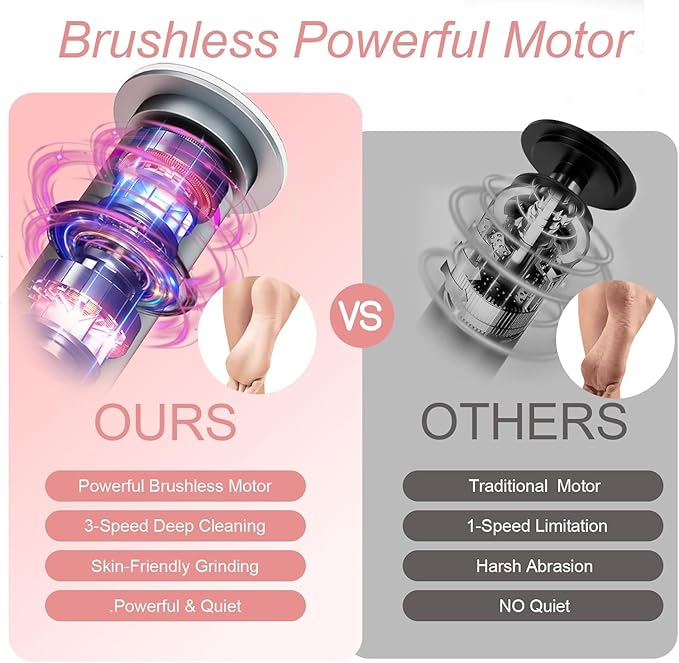 Electric Callus Remover for Feet, 3 Speeds Electric Foot Callus Remover with Powerful Brushless Motor, 2600mAh Runs for 7Hours, Washable Nano Glass Head, 60 Pcs Sandpaper Discs, Gift for Women & Men-VivaGrace Women