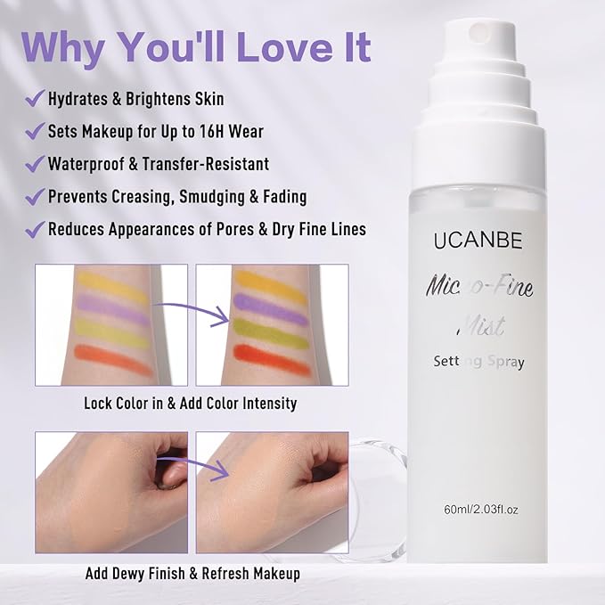 UCANBE Dewy Setting Spray for Makeup, Long Lasting Hydrating Make Up Finishing Spray for Face, Micro-Fine Mist Fixing Spray for Dewy Glow Finish, Lightweight & Waterproof for up to 16 Hours Wear-VivaGrace Women