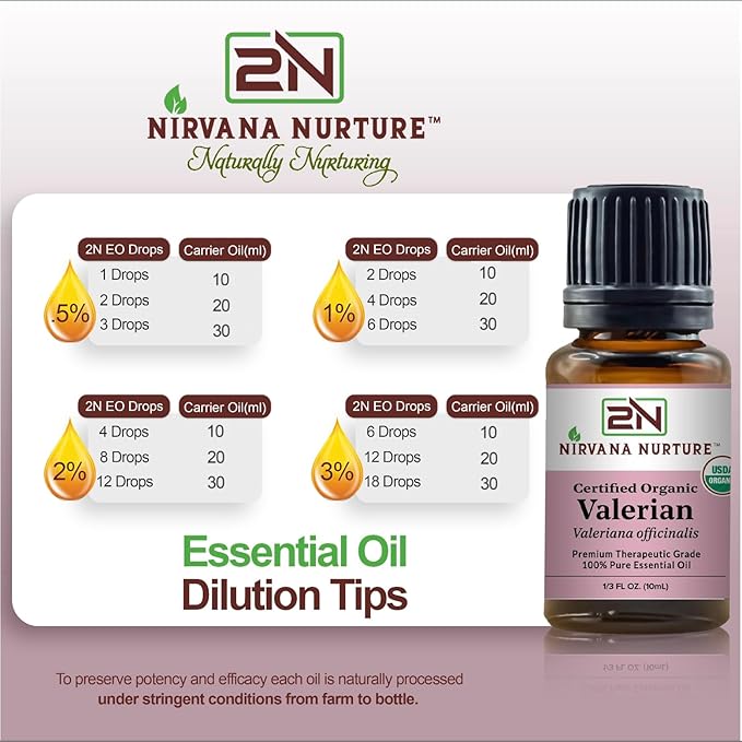 Valerian Essential Oil USDA Certified Organic 100% Pure Premium Therapeutic Grade, Undiluted - Aromatherapy Diffuser for Calm and Relaxation, Skin Care, Hair Care-VivaGrace Women