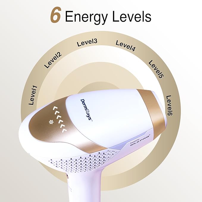 810nm Diode Laser Hair Removal for Women and Men, The FDA-Cleared Home-Use Device, Permanent Reduction in Hair Regrowth, V4S for Skin Tone 1-5, Wide-Angle 15 Mins Hair Removal for Face, Body-VivaGrace Women