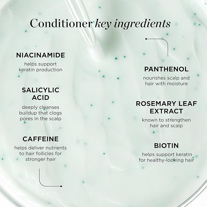 Dr. Groot Thickening Essentials Set for Hair Loss, Thinning Hair, Repair and Growth with Biotin and Rosemary, Clinically Tested Scalp Treatment-VivaGrace Women