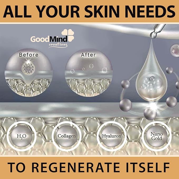 Under Eye Mask Patches Collagen, Gold Eye Patches for Puffy Eyes, 24K Gold Eye Mask, Under Eye Gel Pads, Eye Masks for Dark Circles, Puffiness Treatment Eye Masks Skincare-VivaGrace Women