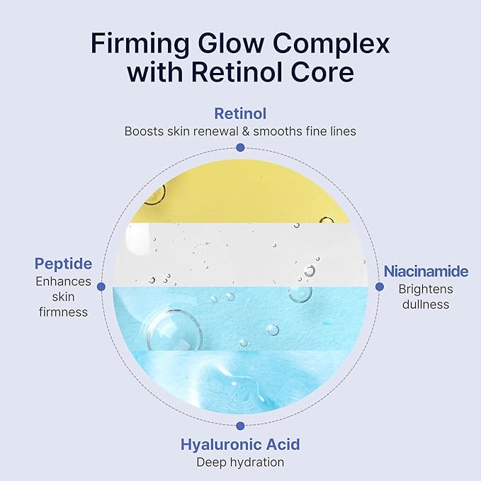 Perfect Sleep Repair Mask Mist 2.70fl.oz, Retinol-Infused Dual Layer Sleeping Serum-in-Mist for Overnight Skin Recovery, Lifting & Wrinkle Care, Deep Hydration & Radiance Boosting Korean Facial Spray-VivaGrace Women