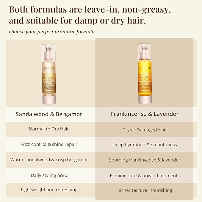 Leave-In Hair Oil with Sandalwood & Bergamot – Natural Essential Oil Aroma, Lightweight Frizz Control & Shine Enhancer for Dry or Damaged Hair – No-Rinse Oil, 3.4 fl oz (100ml)-VivaGrace Women