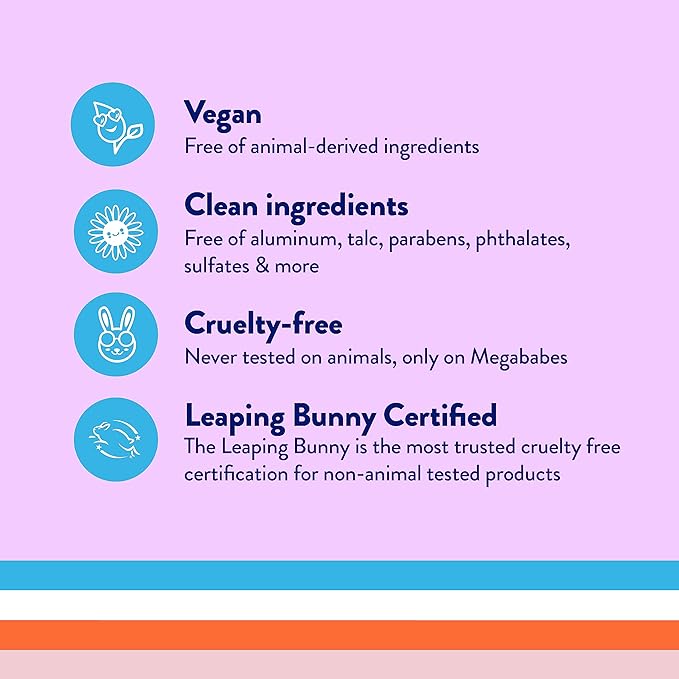 Megababe Night Rescue | Brightening & Soothing | 2.12 oz-VivaGrace Women