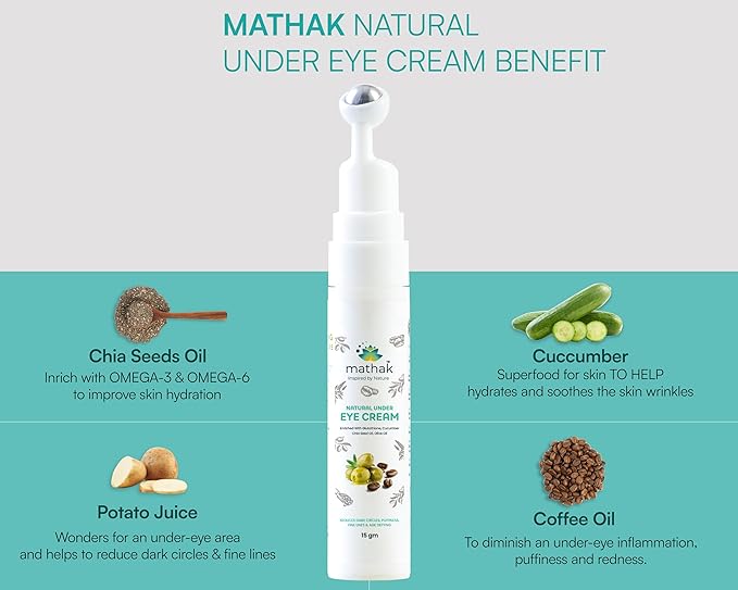 Natural Under Eye Cream, Anti-Aging Under Eye Cream For Women | 15 gm, pack of 1-VivaGrace Women