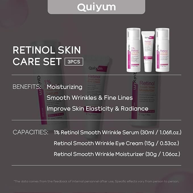 Retinol Skin Care Set, Dark Spot Remover for Face with Face Serum, Eye Cream, Moisturizer, Anti Aging Facial Skin Care Routine Kit, Wife Mom Women Gifts for Christmas Stocking Stuffers-VivaGrace Women