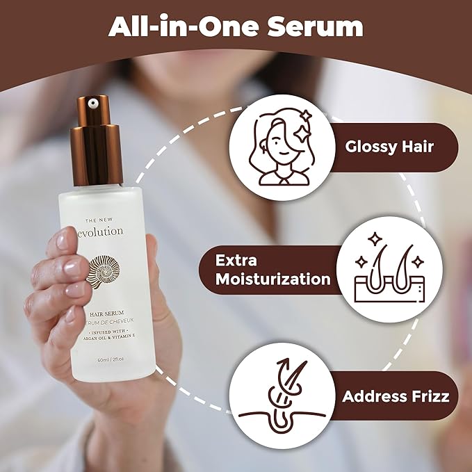 HerStyler Hair Serum - Argan Oil, Vitamin E, and Aloe Vera for Repair, Anti-Frizz for All Hair Textures, Nourishing for Enhanced Shine, Non-Greasy, Suitable for Color Treated Hair-VivaGrace Women