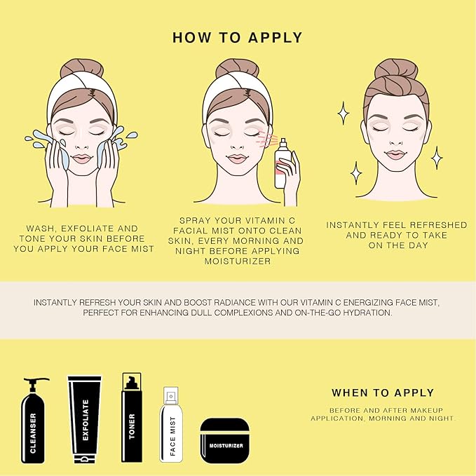 Vitamin-C Face Mist & Setting Spray for All Skin Types - Hyaluronic Acid, Aloe Vera & Rose Water - Skin Brightening, Anti-Aging, Moisturizing, Pore Minimizing - 4 Fl Oz-VivaGrace Women