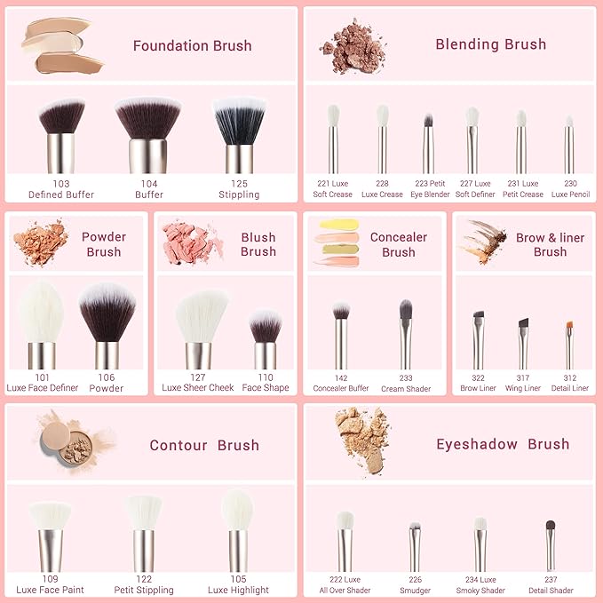 Jessup Makeup Brushes Set Professional, 25PCS Pink Premium Natural Powder Foundation Eyeshadow Blending Concealer Blusher Highlight Labeled Brushes, T290-VivaGrace Women
