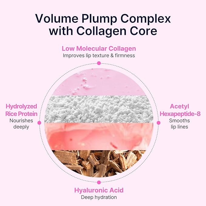 Perfect Sleep Lip Collagen 0.52fl.oz/15ml, Hydrolyzed Collagen+Rice Protein, Willow Bark Extract & Peptide to Nourish, Moisturize & Exfoliate the lips, Sleep-Beauty, Korean Overnight Lip Mask-VivaGrace Women