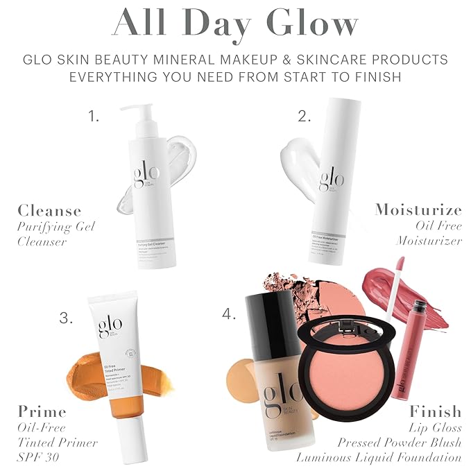 Glo Skin Beauty Blush (Papaya) - Pressed Powder Blush for Cheeks, High Pigment Mineral Face Makeup Creates a Natural, Healthy Glow-VivaGrace Women