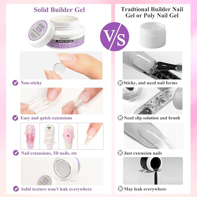 MIZHSE Solid Builder Gel for Nails, 60g Large Capacity Clear 3D Sculpting Gel for Nails Hard Gels Non-Sticky Hand Carving U V/LED Extension Gels with 3D Mold Nail Art Salon Home DIY-VivaGrace Women