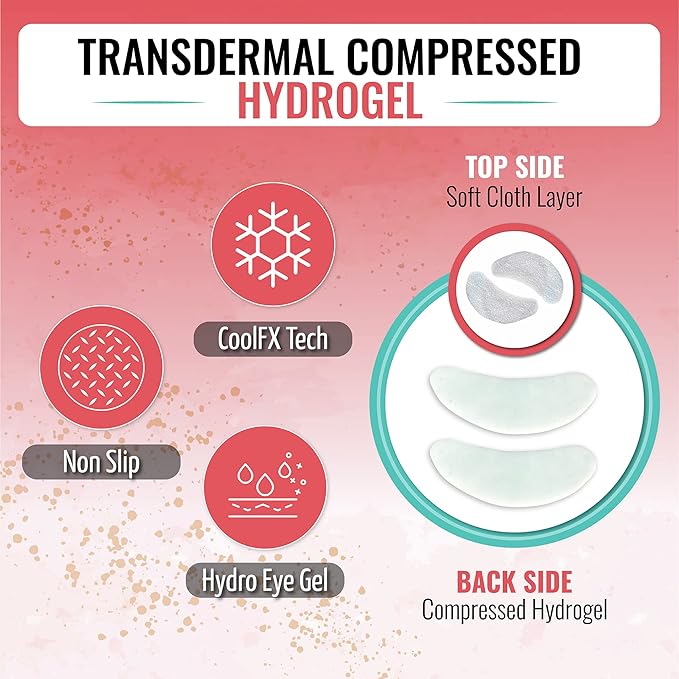 Hydro-gel Eye Patches (Combo)-VivaGrace Women