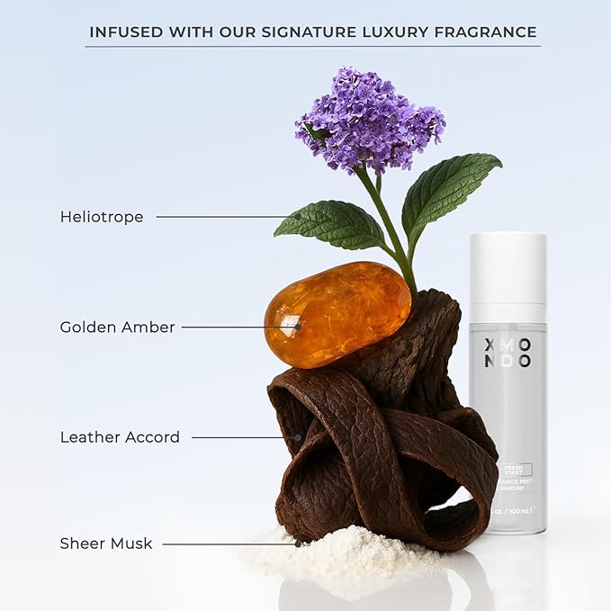 XMONDO Hydrify Ultra Hydrating Mask - Deep Conditioning Treatment for Dry, Damaged Hair, Intense Moisture with Hyaluronic Acid, Shea Butter, and Our Signature 6 Oil Blend 7.95 fl. oz.,-VivaGrace Women