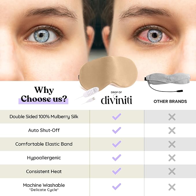 Heated Eye Mask for Dry Eye Relief - Stye Eye Treatment, Warming Eye Mask for Dry Eyes Mask Warm Compress for Eyes, Sinus Mask Heated Eye Patch - Dry Eye Mask Moist Heat Electric Warming - Champagne-VivaGrace Women