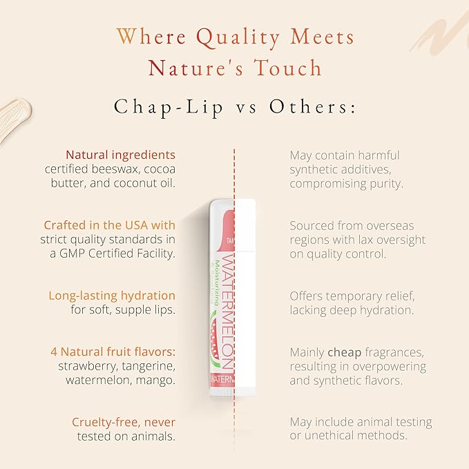 CHAP-LIP Lip Balm 48 Ct. with Fruit Flavors, Cocoa Butter, Coconut Oil | Moisturizing Vitamin E & Total Hydration Treatment & Soothing Lip Therapy (48 Ct Pack of 12)-VivaGrace Women