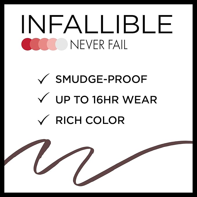L'Oreal Paris Makeup Infallible Never Fail Original Mechanical Pencil Eyeliner with Built in Sharpener, Navy, 0.008 oz.