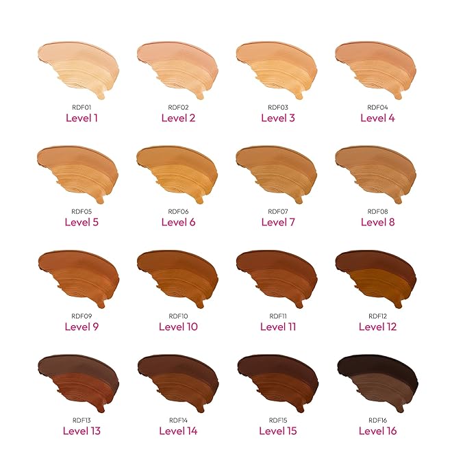 Ruby Kisses 3D Face Creator Cream Foundation & Concealer, 12 Hours Long Lasting, Medium to Full Coverage, Non-Greasy, Ideal for Makeup & Contour Palette (Level 14)-VivaGrace Women