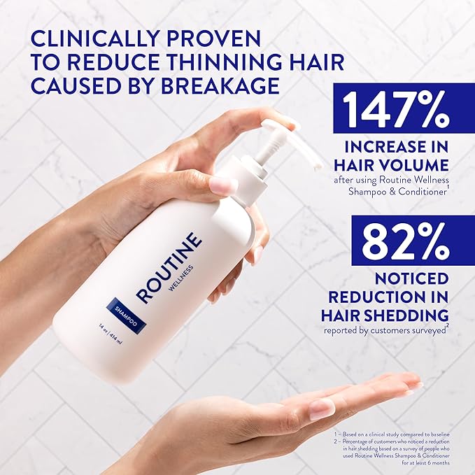 Routine Wellness Anti-Thinning Shampoo for Thinning Hair - Biotin DHT Blocker Women & Men - Color Safe Shampoo for Hair Loss & Healthy Hair - Lavender & Cedar - 14oz-VivaGrace Women