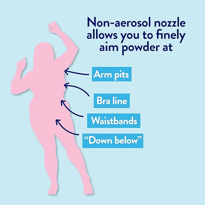 Megababe Sweat Absorbing Body Powder - Bust Dust, with Applicator Pump, Talc-Free, All Natural, 3 oz-VivaGrace Women