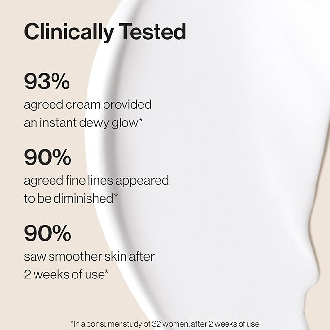 Honest Beauty Hydrogel Cream with Hyaluronic Acid | Lightweight, Moisturizing Water Cream | Gentle for Sensitive Skin, Fragrance Free, Vegan | 1.7 fl oz-VivaGrace Women