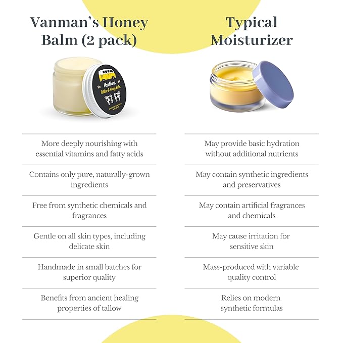 Vanman's Tallow and Honey Balm With No Added Scent (2 Pack) - Beef Tallow Face Moisturizer with Grass-Fed/Finished Beef Tallow for Skin, Organic Raw Honey and Beeswax, Cold Pressed Olive Oil - 2.5 oz