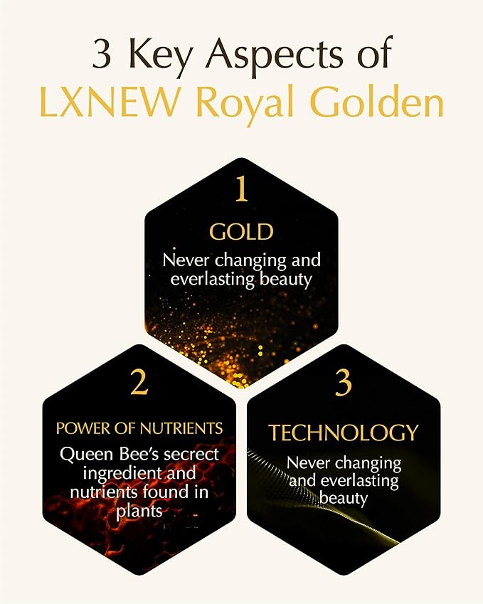 ISA KNOX LXNEW Royal Golden Skincare Gift Set (11.4fl oz) - Luxury Gift Set for Rejuvenation and Youthful Radiance. Korean Skincare by LG Beauty. Royal Peptides & Jelly, Niacinamide,-VivaGrace Women