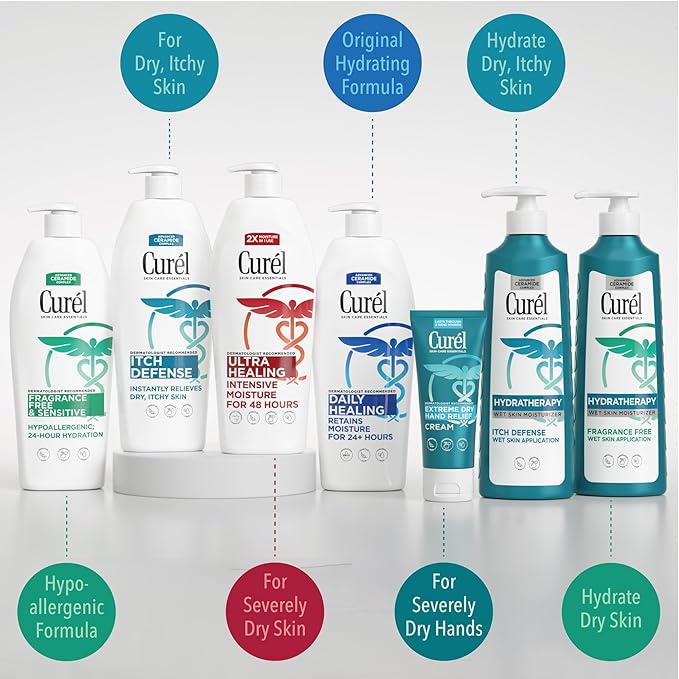 Curel Ultra Healing Intensive Fragrance-Free Lotion For Extra-Dry Skin, Dermatologist Recommended, Ideal for Sensitive Skin, Cruelty Free, Paraben Free, 20 Oz-VivaGrace Women