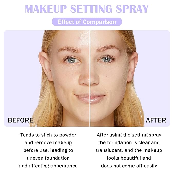 2PCS Makeup Setting Spray for Face,Waterproof Setting Spray for Makeup,Long Lasting Oil Control Finishing Holding Face Mist,Refreshing Hydrating Glossy and Matte Fixing Facial Mist Make Up Set A3-VivaGrace Women