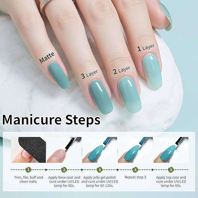 JODSONE 32 Colors Jelly Gel Nail Polish Kit with U V Light Crystal Transparent Classic Color 4 Functional Gel for All Seasons-VivaGrace Women