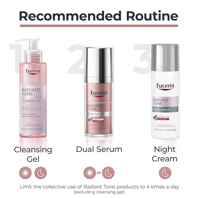 Eucerin Radiant Tone Night Cream, Dark Spot Corrector with Thiamidol, Night Moisturizer for Face Helps Visibly Reduce the Look of Persistent Dark Spots, All Skin Types, 1.7 Oz Bottle-VivaGrace Women