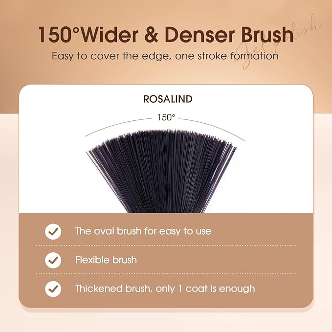 ROSALIND 8 PCS Nail Prep Dehydrator and Primer with Base Coat Top Coat, Glossy Glitter Matte Top Coat for Acrylic Gel Nail Polish Nail Art Supplies Gift-VivaGrace Women