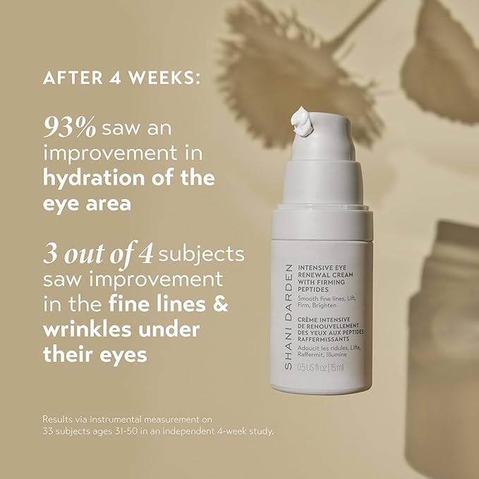 SHANI DARDEN Intensive Eye Renewal Cream, Hydrating Under Eye Cream for Dark Circles, Fine Lines, Wrinkles & Crows Feet with Niacinamide, Shea Butter & Ceramide, Crease-Free & Makeup-Ready, 0.50 fl oz-VivaGrace Women