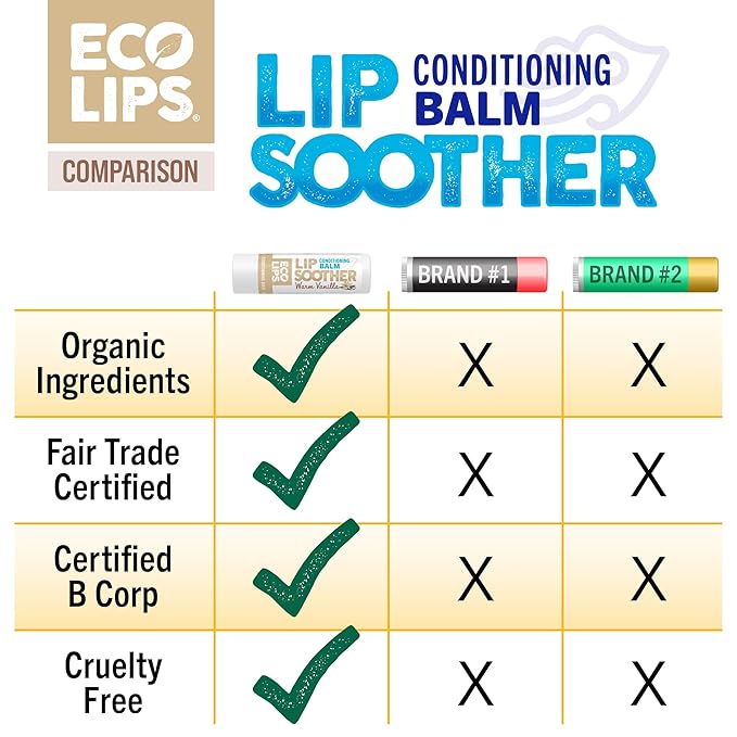 Conditioning Lip Soother Lip Balm with Murumuru Butter and Mango Butter for Deep Conditioning, Variety 3-pack-VivaGrace Women