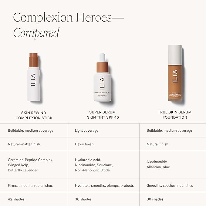 ILIA - Skin Rewind Complexion Stick - Foundation + Concealer + Skincare | Non-Toxic, Vegan, Cruelty-Free, Clean Makeup (9N - Tupelo, 0.35 oz | 10 g)-VivaGrace Women