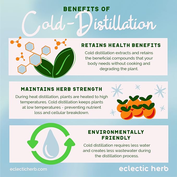 Eclectic Lemon Balm O, Red, 1 Fluid Ounce-VivaGrace Women