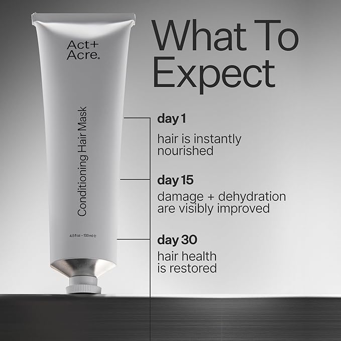 ACT+ ACRE Restorative Conditioning Hair Mask - Cold Processed Hair Treatment for Hydrating Dry and Damaged Hair - Moisturizing Silicone Free Hair Masks (4 Fluid Ounces)-VivaGrace Women