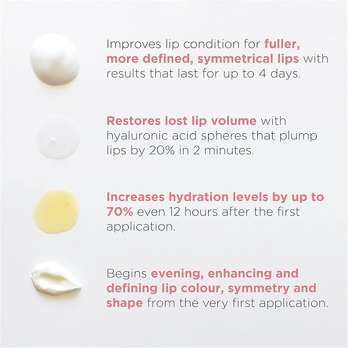 3D Lip Plumping Treatment, 0.17 oz (IE3DLBB)-VivaGrace Women