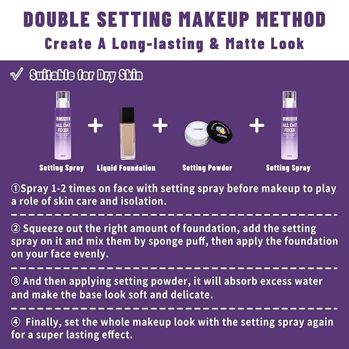 UCANBEMAKUP Long Lasting Makeup Setting Spray Kit- 6.76 Fl oz Hydrating Matte Finish Mist Lightweight Face Make up Fixer +Translucent Loose Setting Powder+2PC Sponge Puff Set-VivaGrace Women