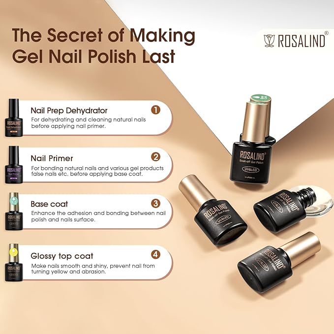 ROSALIND 8 PCS Dehydrator Nail Primer and Top & Base Coats Kit, Nail Strengthening System Superior Protein Bonding, Fast Air Dry for Acrylic Powders Nail Gel Polish-VivaGrace Women