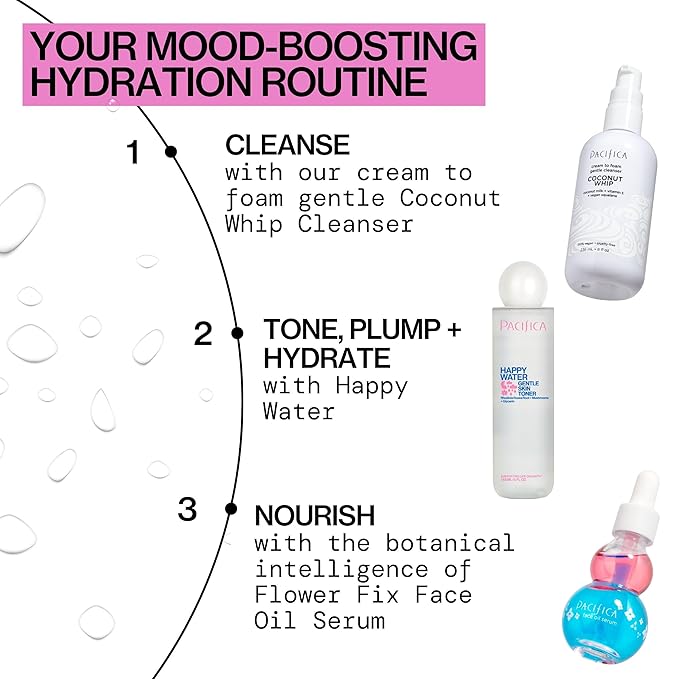 Pacifica Happy Water Hydrating Facial Toner Mist – Vegan Ceramides, Hyaluronic Acid & Electrolytes, Refreshing & Calming for Balanced Skin, Clean Beauty, Vegan, Cruelty-Free, All Skin Types, 4 oz-VivaGrace Women