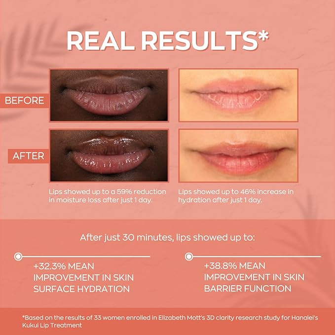 Hanalei Hydrating Lip Treatment Balm – Cruelty-Free, Paraben-Free Moisturizer for Severely Dry, Chapped Lips – Kukui Oil, Shea Butter & Grapeseed Oil –Rose Tint, Travel-Size 3-Pack (5g X 3)-VivaGrace Women