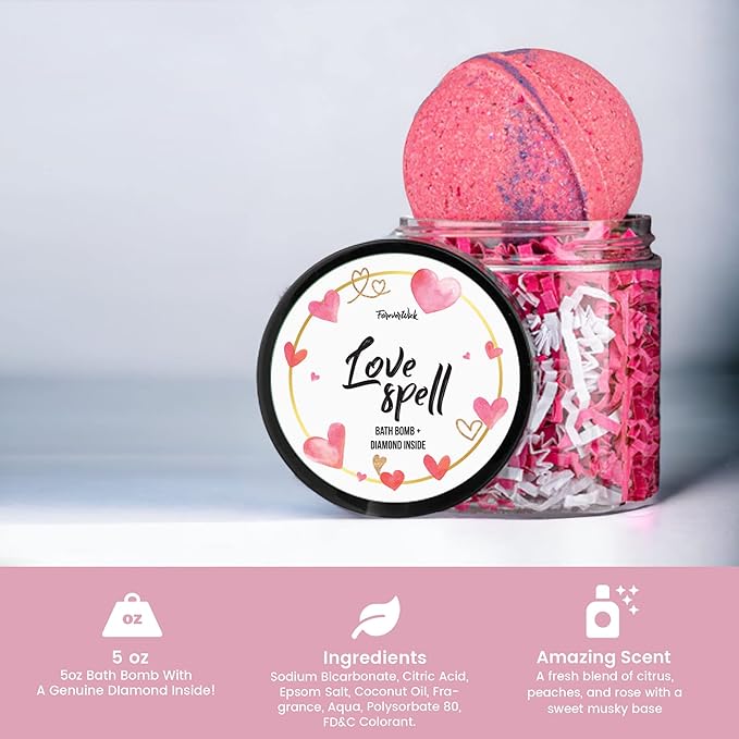 Foreverwick I Love You Mother's Day Gift Set | Sweet Mother's Day Gifts for Mom, Grandma, Sister | Mother's Day Candle | Mom Gifts for Birthday, Valentine's, Christmas | Spa Gifts for Women-VivaGrace Women